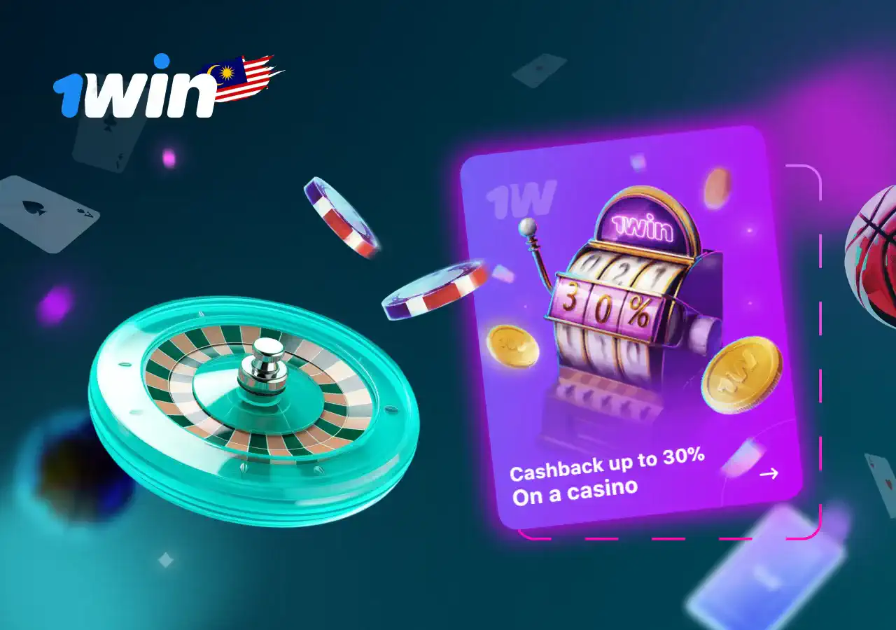 1win dalam talian